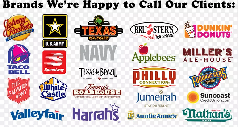 ʳƷ��������ʳƷ��ҵ��ͳ�-������