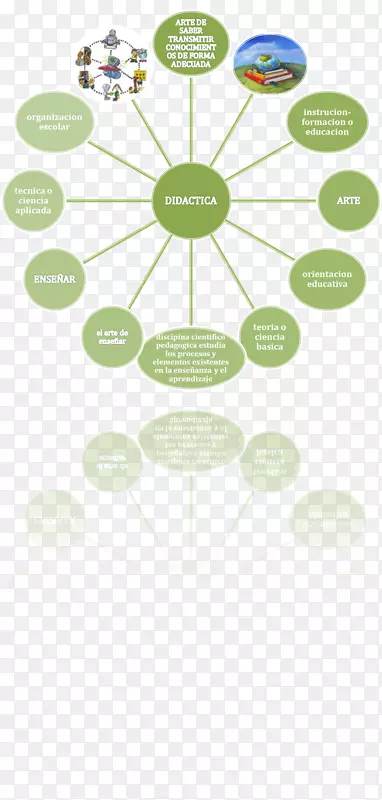 ͨ�����ݱ�����������չʾͼ-������