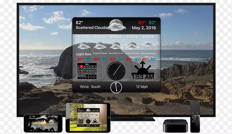 ��������Ʒ�ƶ�ý�弼��-������