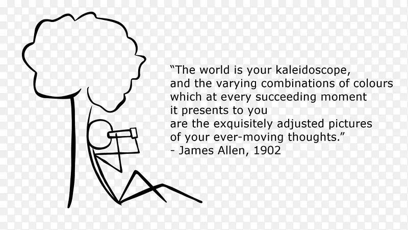 ��ָ���鷨�°�������Ϊ-�������¸���-������