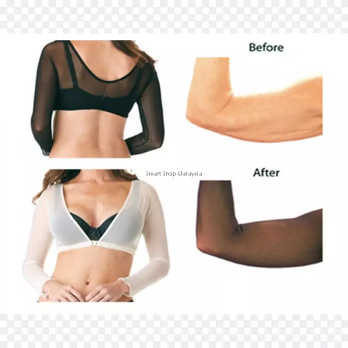 ������װ���±�-������