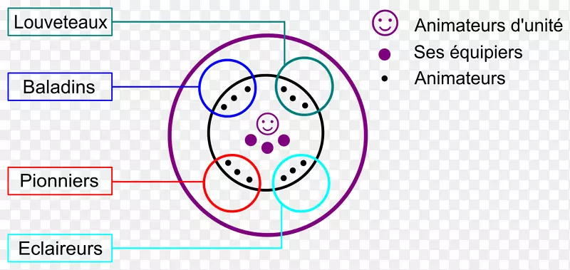 ��Բ��Ǽ���.����-������