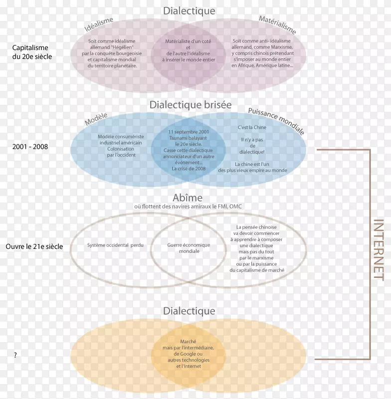 ����Ʒ���������-������