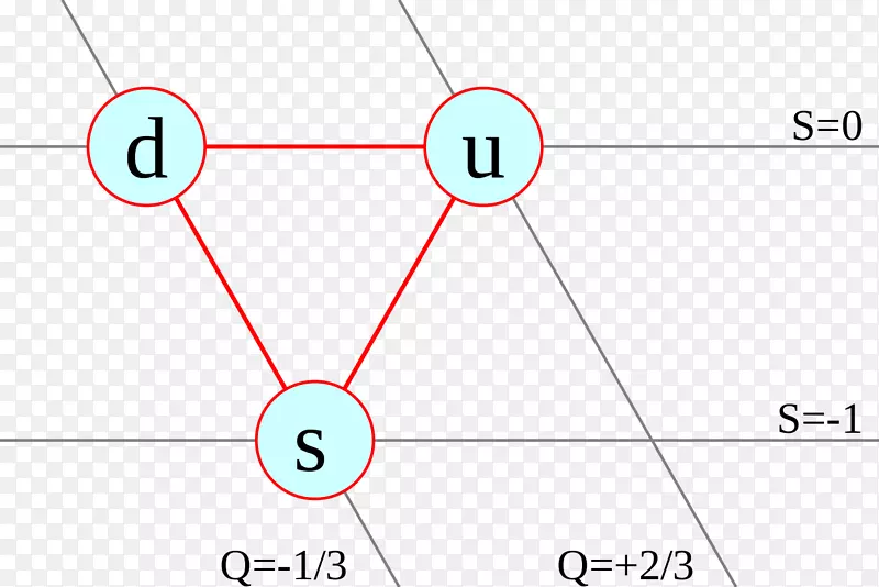 �ߵ����-������