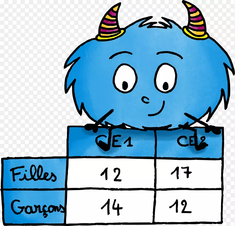 ������ѧ�������������-������