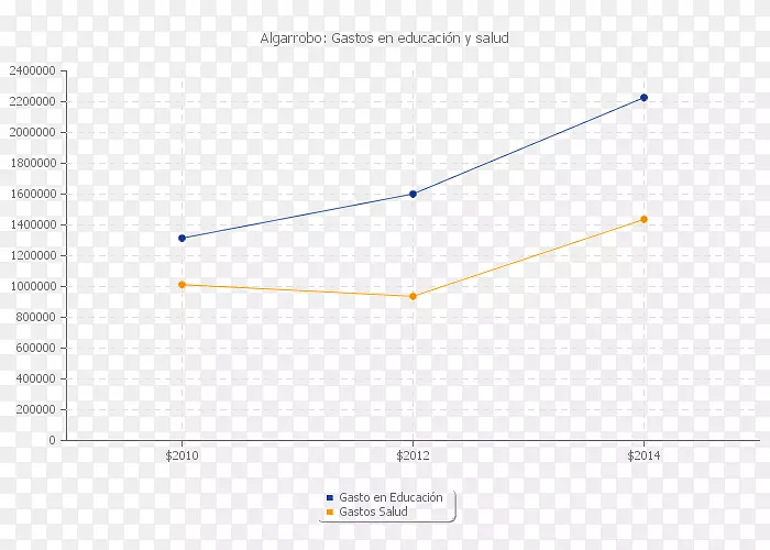 ֱ�ߵ����-������