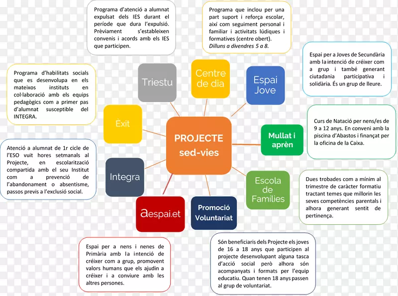 Ʒ�Ʋ���ͼ���-������