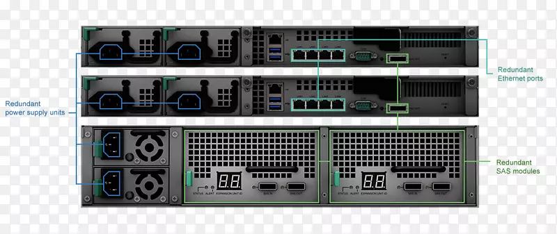 ���ʱ任������Ԫ�������ߵ���ջ��Ŵ�������-������