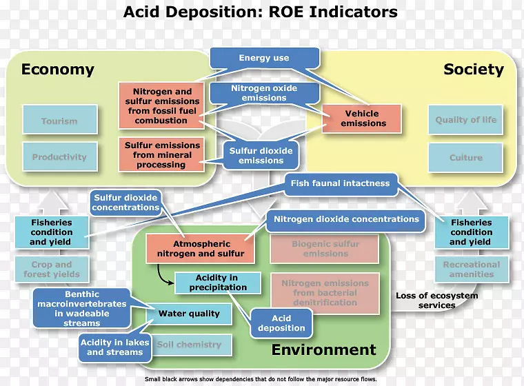 Ʒ�Ʒ������.���-������