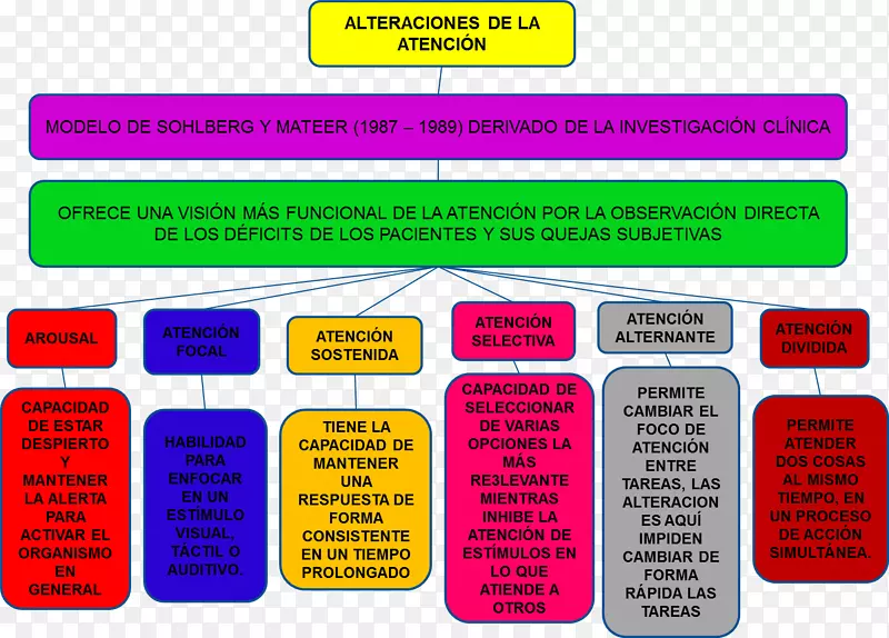 ע���񾭿�ѧ�񾭽���ѧ��Ϊ�о�-ע��-������