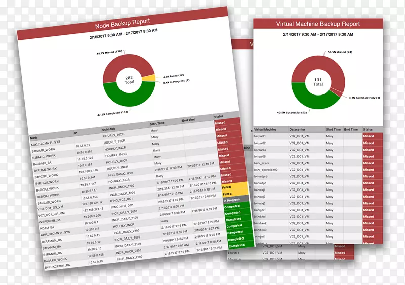 Ʒ�Ʊ�־����-��г-������