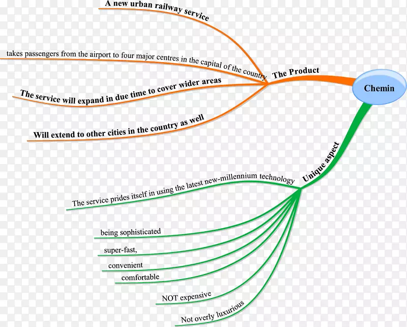 ͼ�ߵ����-������