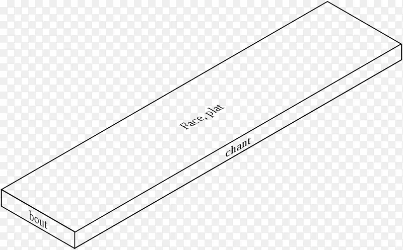 WikaryCours Pr��paratoire Cours Moyen 1 re ann��e Cours��l��mentaire 2 e ann��e����-�̸�-������