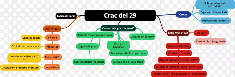 ���ӵ���Ԫ��Ʒ�����-������