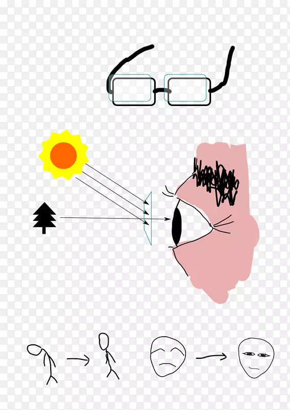 ƽ����ƻ滭���������-������