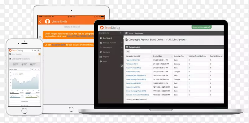 �������ص�����������ҵ��-������