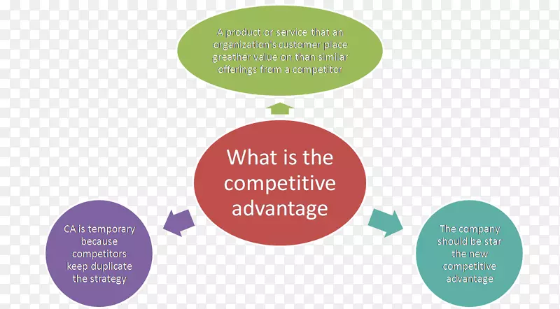 Ʒ�Ʊ�־�������-������