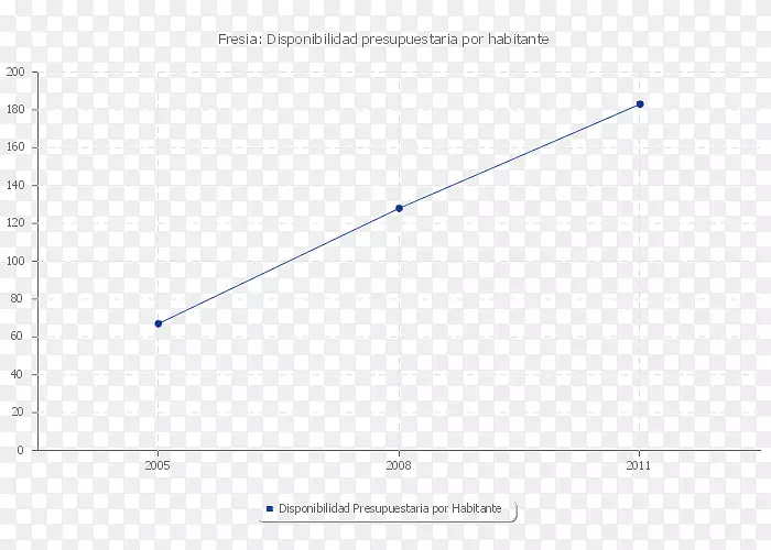 ֱ�ߵ����-������