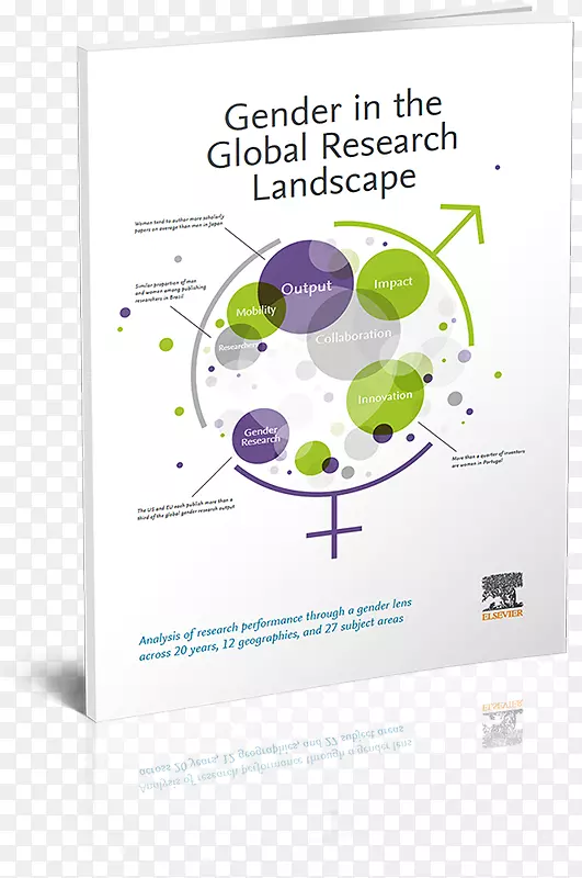 �о��ɳ����Կ�ѧElsevier-���汨��-������