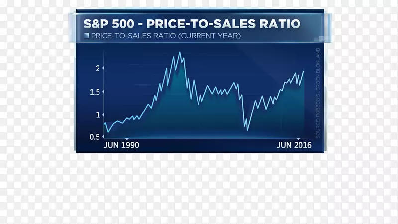 �Ƽ�Ʒ�ƶ�ý�����-������