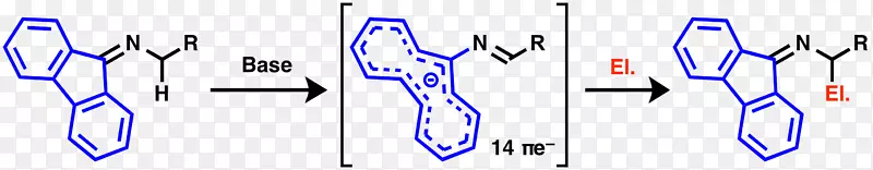 ��ָͼ�����.���-������