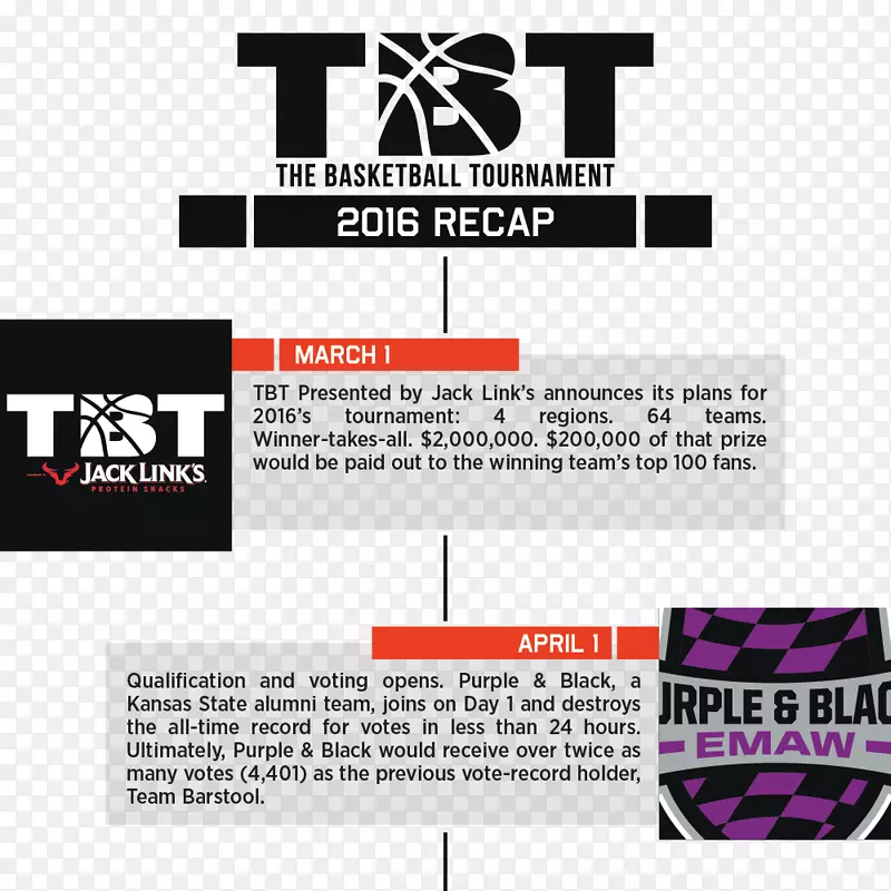 Ʒ�Ʊ�־�������-������