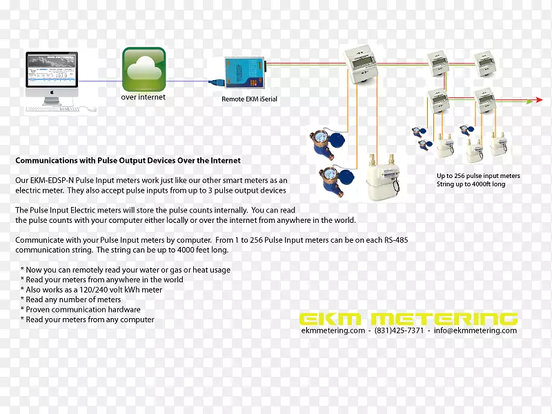 ���ú��������ͼ�Զ�����.CT 5-������