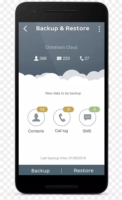 ��س����android�ƶ���ȫ�����ֻ�-android-������