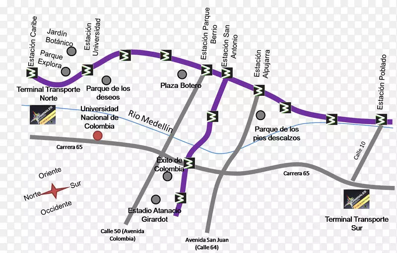 �ߵ��������-������