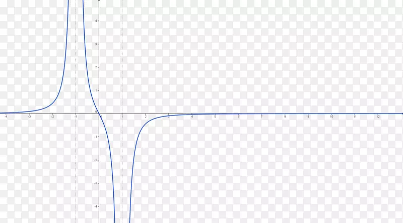 �ߵ����-������