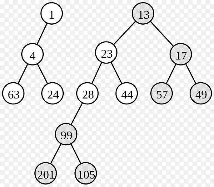 ��ɫ������Ϊ�л��������鱦�������鱦����-������