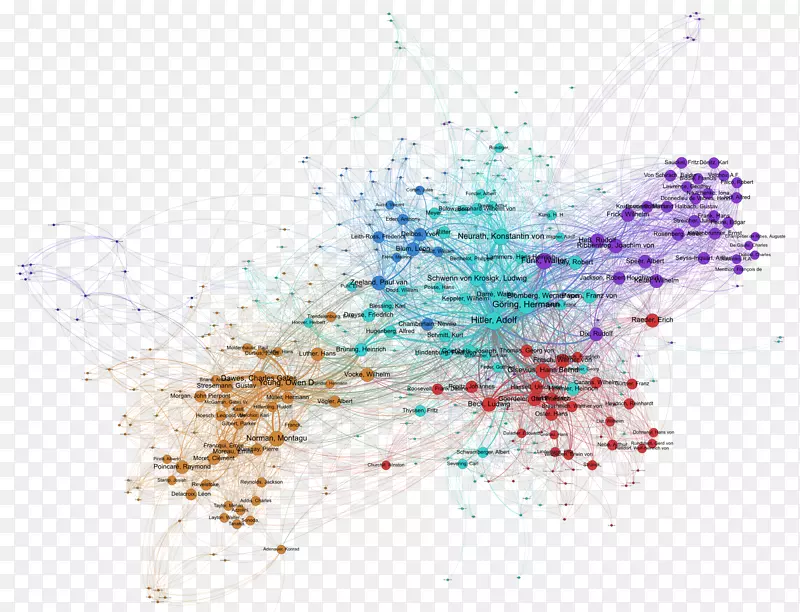 ƽ������ߵ������ֽ��-������