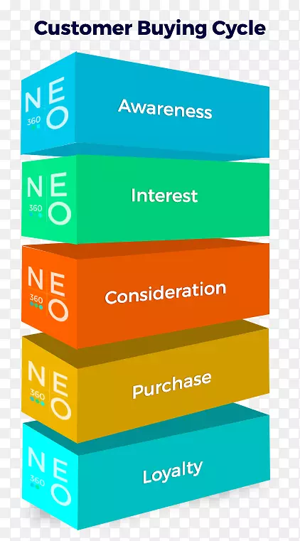 ƽ�����Ʒ�Ʋ�������չʾ���-������