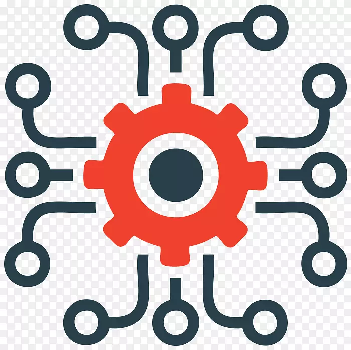 ��ҵ��������������ͼ������ҵ��-������