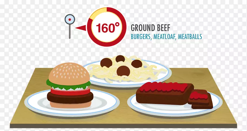 �����䶳������.ʳƷ��Ϣͼ��-������