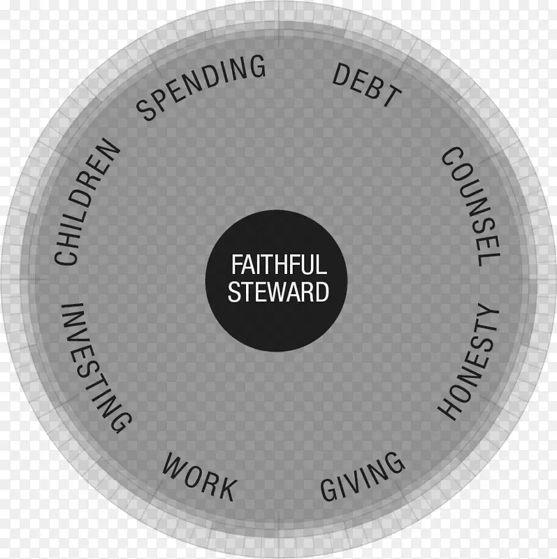 ���Ǯ����Ҫ��ʥ���й������롢֧�������Ͷ�ʡ������Ͱ���ծ���ָ��-���Ǯ�������̰汾�������Amazon.com-Hitchcock-������