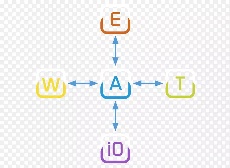 ����ݼ���������û�������Ʊ�־&av&oacute��-������