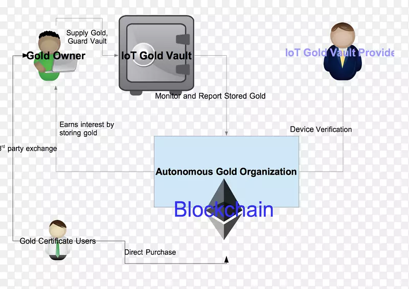 �߽�ͼ-��-������