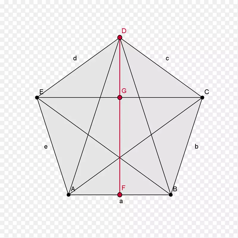 �����ε�ͼ-������-������