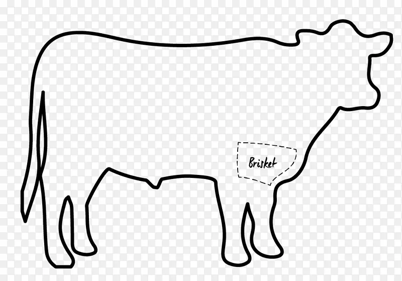 ����˹ţ����ţ�ţ�������-������