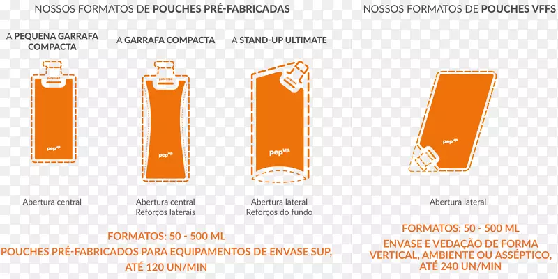 �����ʼ�&por&ccedil��&otilde��es-������