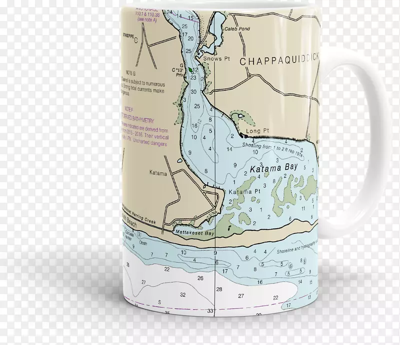 ������̲λ��-��-������