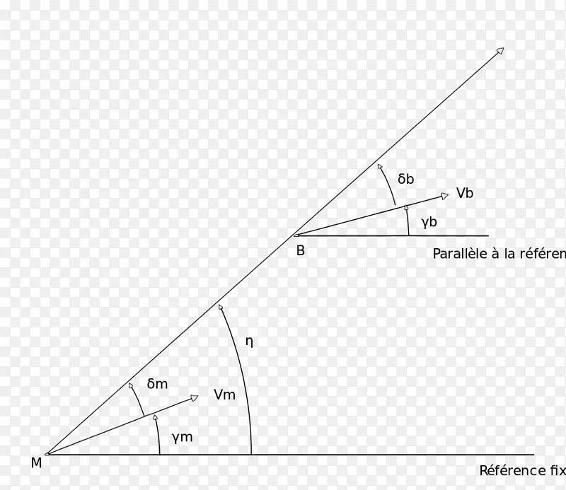 �����ε�-������-������