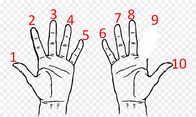 �ֻ�ͼƬ���ֻ�-������