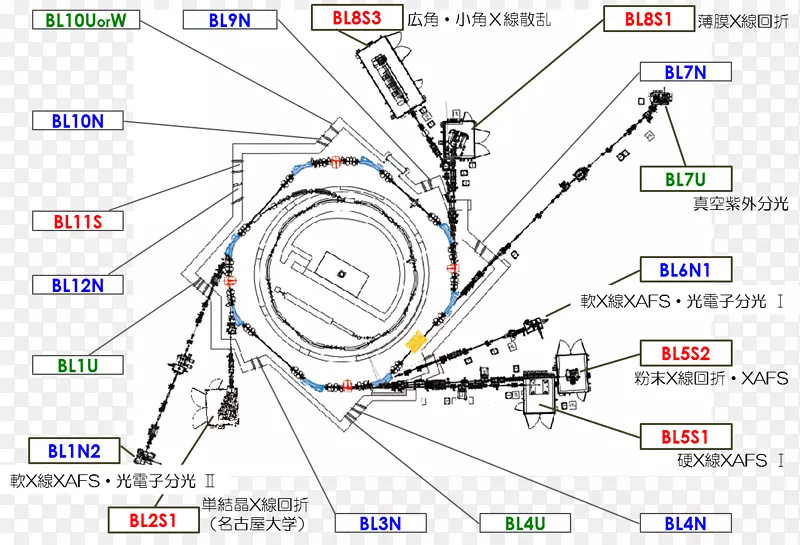 �߹��̵���-������