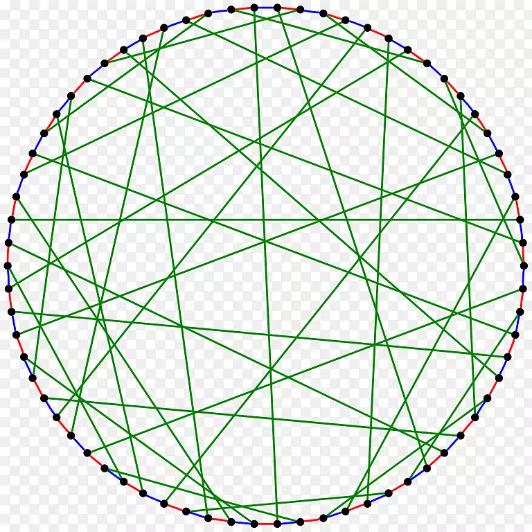 ���г���Ȧ�ԳƵ�ͼ��Բ-������