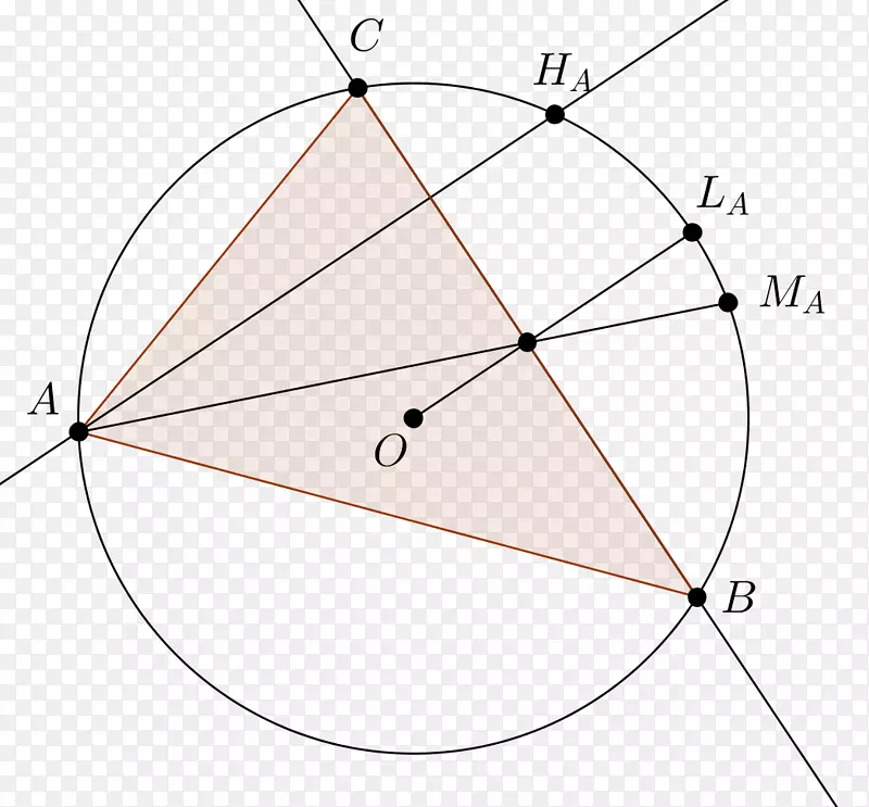 �����ε�-������-������