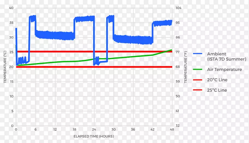 �߽�ͼ-��-������