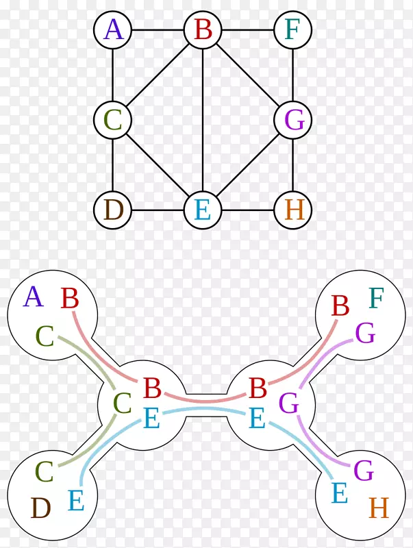 ����ͼ�����ֽ�����-������