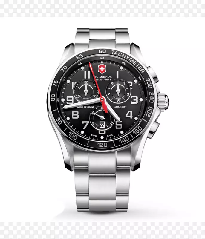 ���ٶ��Զ��ֱ�-������